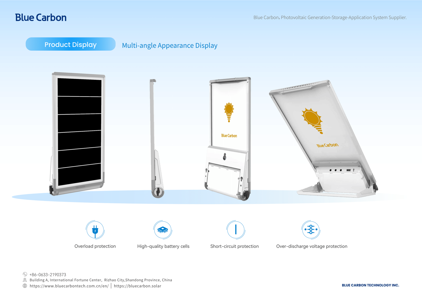 Multi-angle Appearance & Protection