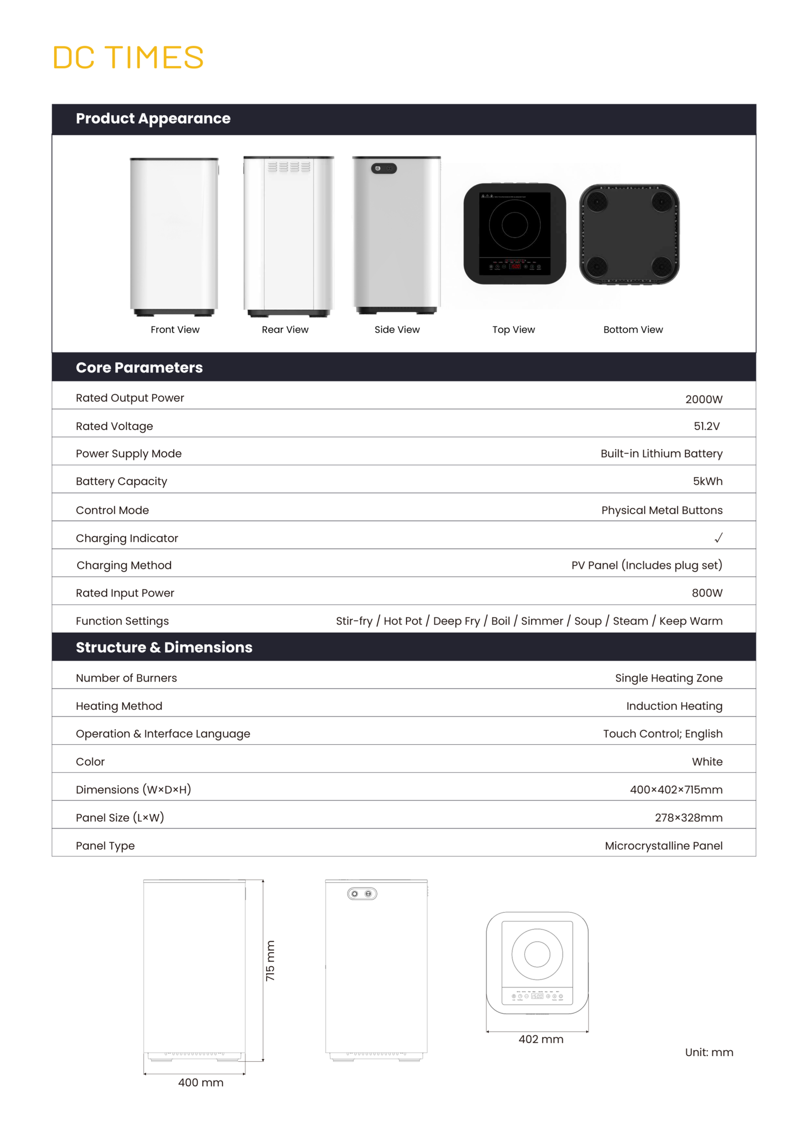 Technical Dimensions