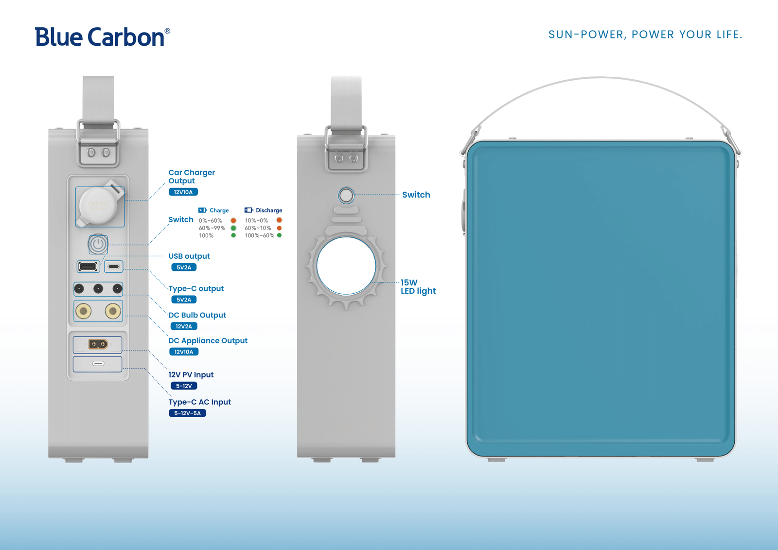 Product Dimensions Diagram